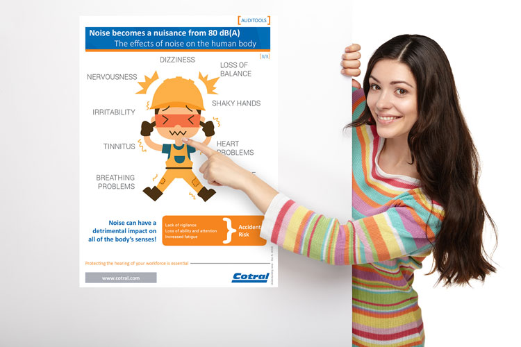 Cotral Lab helps train employees understand noise-related risks 